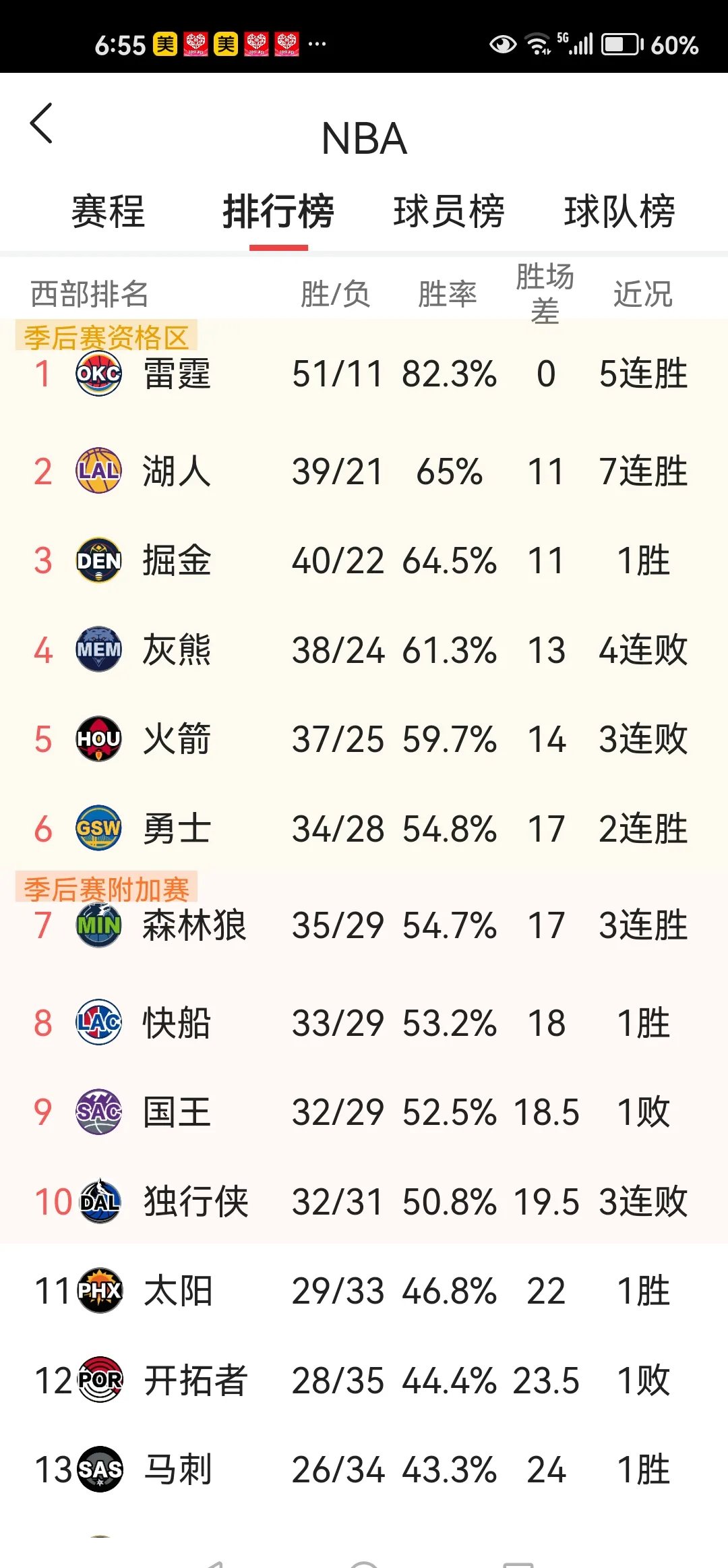 包含热火核心球员伤退，球队未来走势成疑，为了包括就是投资.的词条
