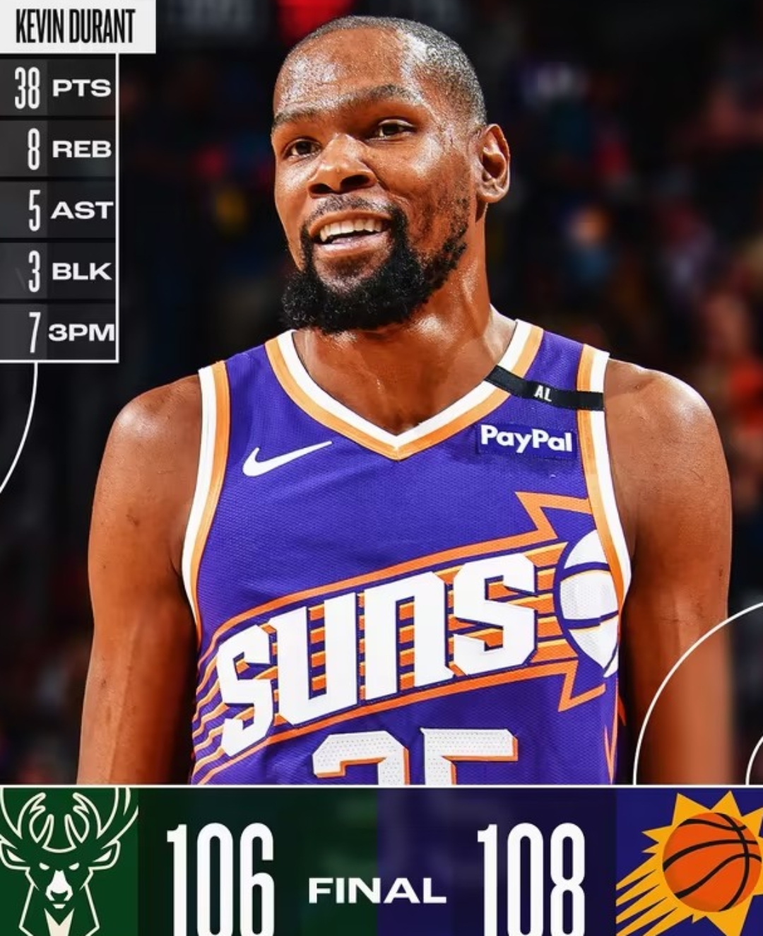 杜兰特新赛季首秀 杜兰特新赛季首秀