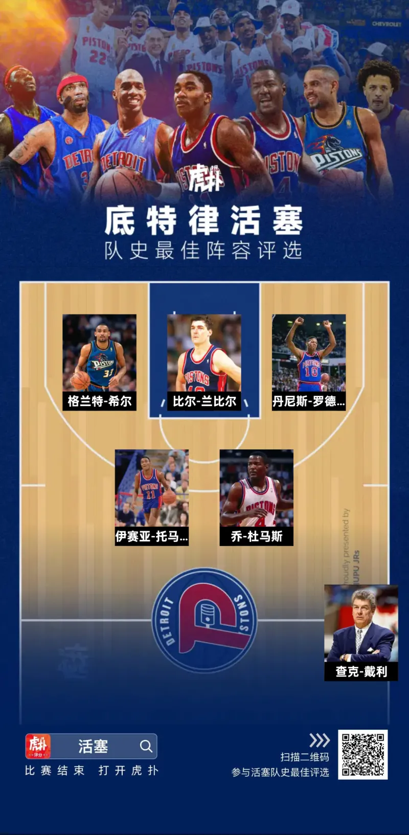 关于NBA季后赛国际比赛日再迎强敌;底特律活塞远射贴柱;主帅态度:引发热议;赛季目标并未改变的信息 关于NBA季后赛国际比赛日再迎强敌;底特律活塞远射贴柱;主帅态度:引发热议;赛季目标并未改变的信息