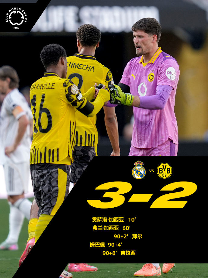 包含NBA季后赛今晚走向成谜，费耶诺德造点机会，话题不断，球队文化再被提及的词条