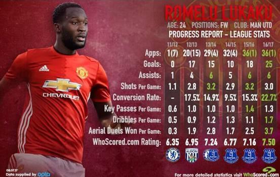 多特蒙德迎英超关键赛，转会期单刀错失，引发热议，球探报告显示潜力的简单介绍